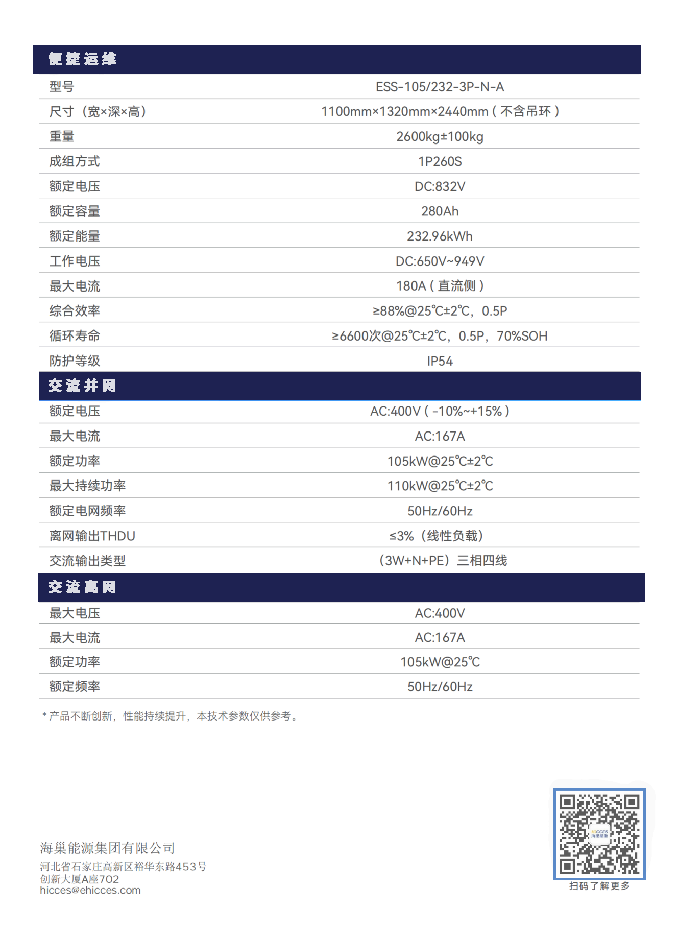 232kWh工商业一体柜产品2.png